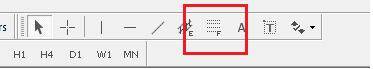 Ritracciamento di fibonacci forex