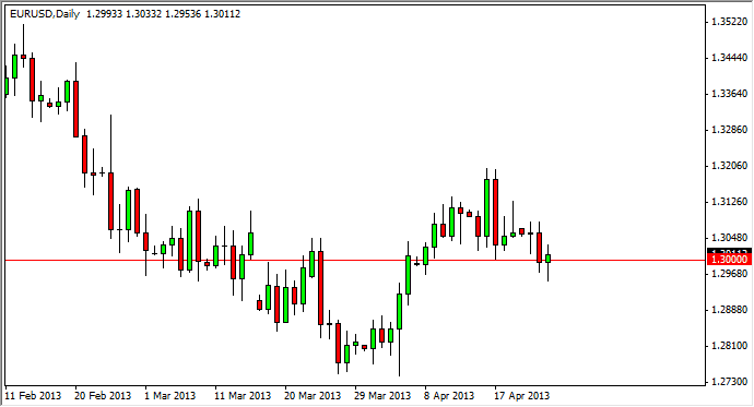 Valuta euro dollaro forex