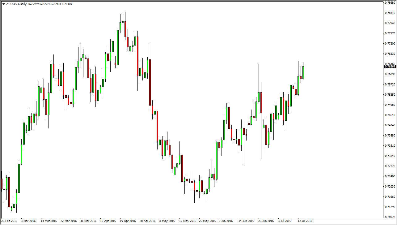 Forex jpy to aud