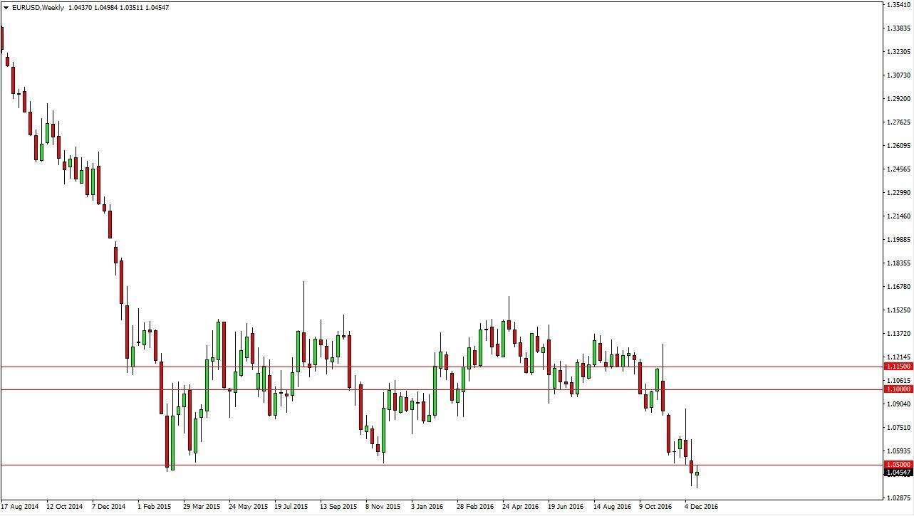 Forex 26 dicembre
