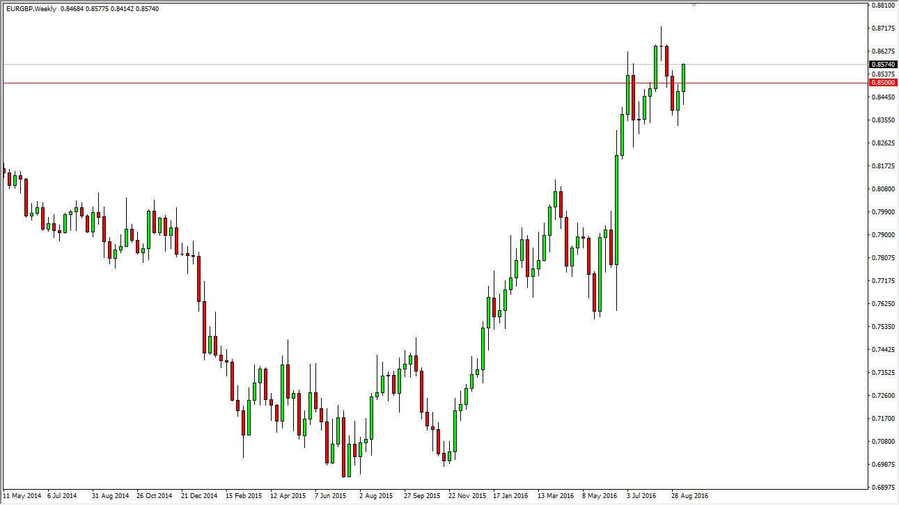 Pabrik forex eur gbp